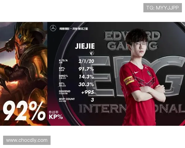 RNG以62分稳居大师赛积分榜首位其他战队紧随其后争夺名次