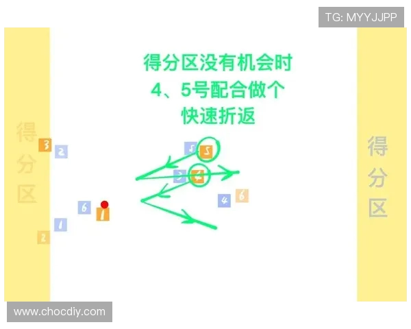 广州飞盘队与北京飞盘队赛后战术分析与总结探讨