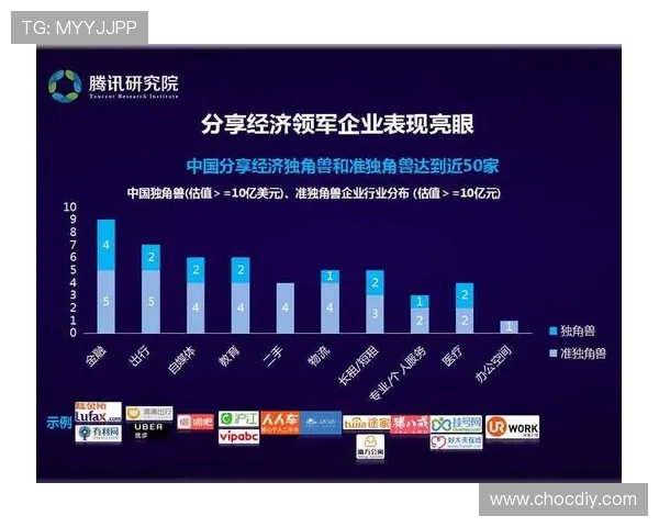 职业联赛分析:WE团队协作的亮眼表现与未来展望 职业联赛分析:WE团队协作的亮眼表现与未来展望