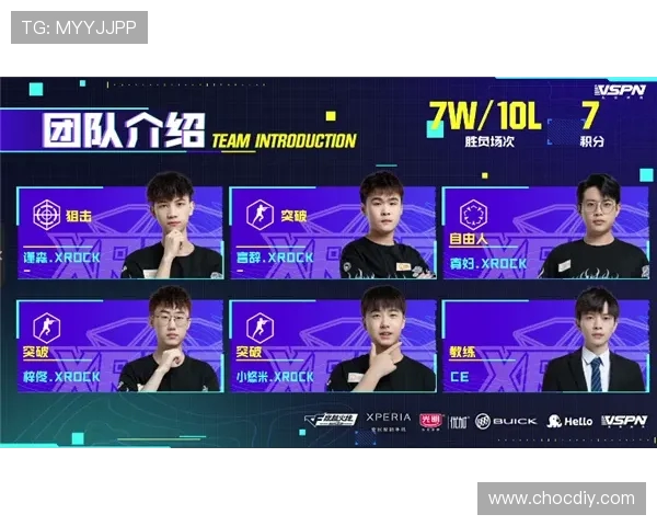 Chovy中单统治力全面爆发引领战局节奏成团队最强核心 Chovy中单统治力全面爆发引领战局节奏成团队最强核心