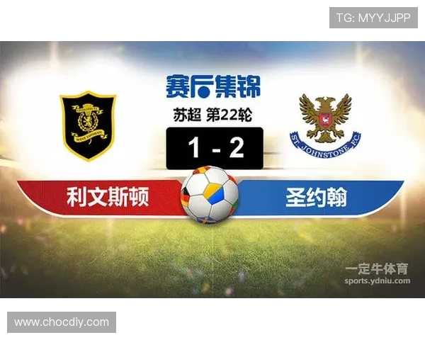 圣约翰与利云斯顿的激烈对决揭示了足球战术的新趋势与未来发展方向 圣约翰与利云斯顿的激烈对决揭示了足球战术的新趋势与未来发展方向