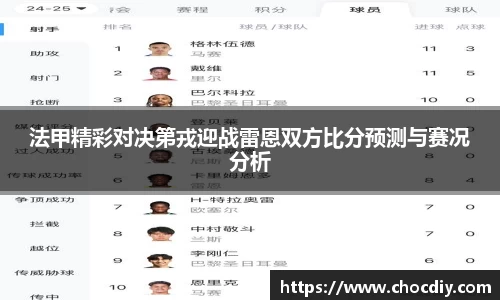 法甲精彩对决第戎迎战雷恩双方比分预测与赛况分析