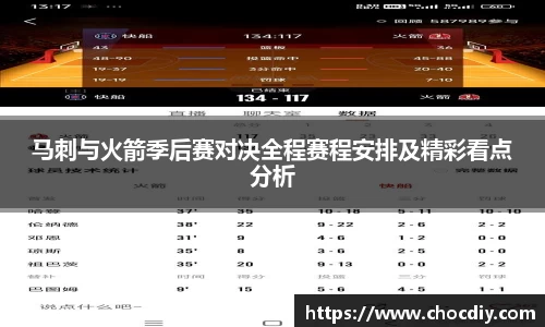 马刺与火箭季后赛对决全程赛程安排及精彩看点分析