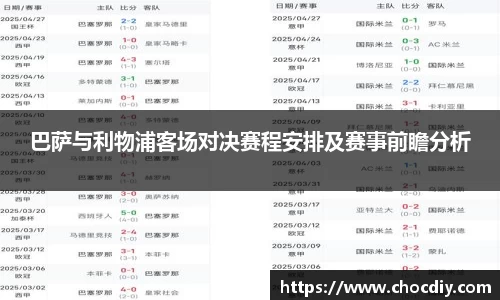 巴萨与利物浦客场对决赛程安排及赛事前瞻分析
